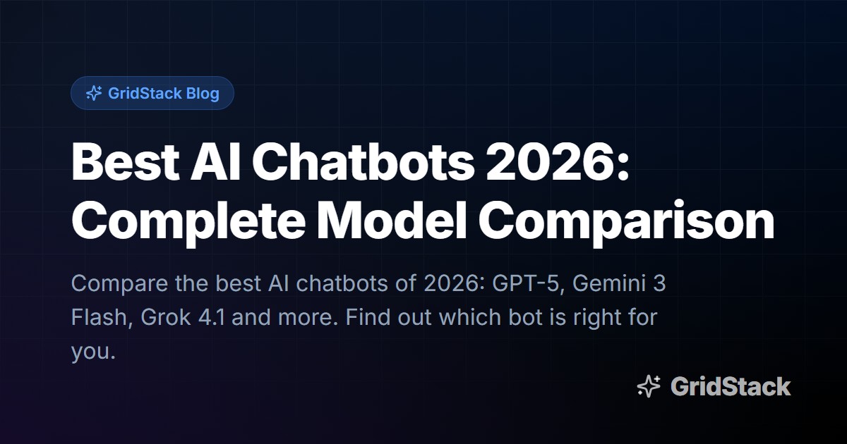 Best AI Chatbots 2026: Complete Model Comparison