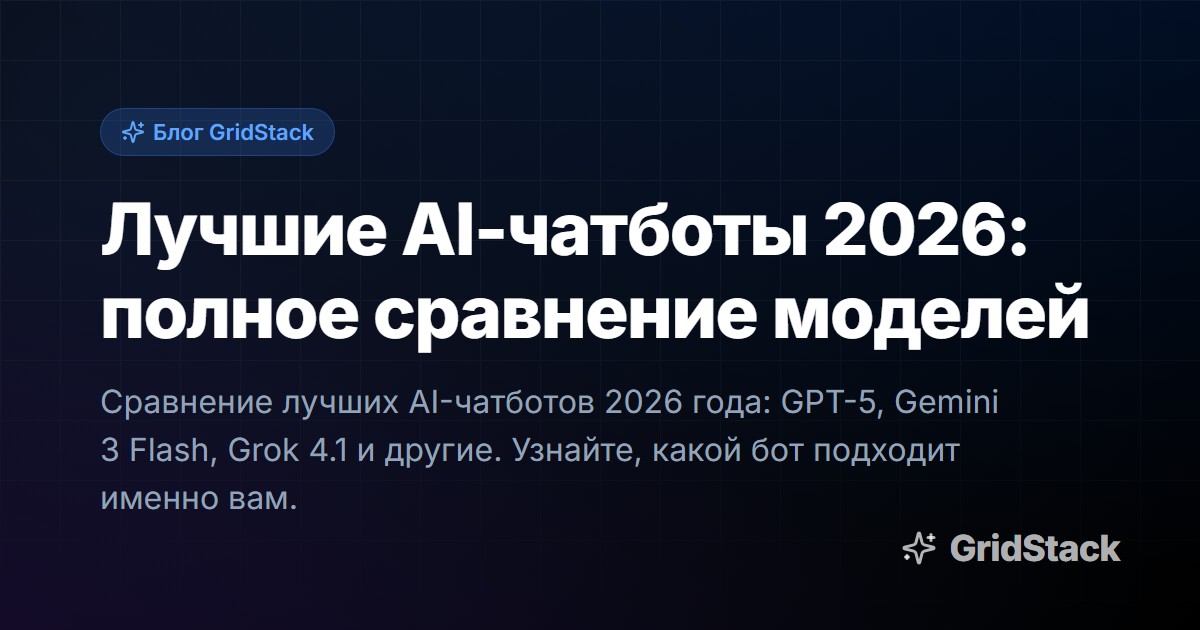 Лучшие AI-чатботы 2026: полное сравнение моделей